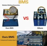 12V 300Ah 3840Wh LiFePO4 Lithium Battery Up to 8000 Deep Cycles & Smart BMS - Image 3
