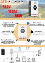 ATE 51.2V100AH 5KW - Image 4