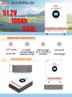 ATE 51.2V100AH 5KW - Image 5