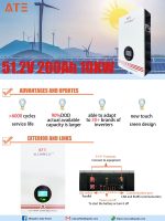 ATE 51.2V 200AH 10KWH - Image 3