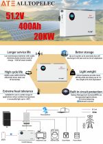 ATE 51.2V 400AH 20KWH - Image 4
