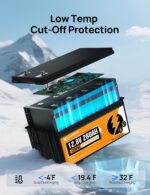 ECO-WORTHY 48V 280Ah (4 Pack 12V 280AH) LiFePO4 Lithium Battery with Bluetooth, Low-Temp Protection, 14.34kWh Energy, for RV, Off-Grid, Solar System, Home Backup, Marine - Image 3