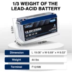 WEIZE 12V 230Ah Bluetooth LiFePO4 Lithium Battery âââ€?200A BMS & Low-Temp Protection, Deep Cycle, Peak 600A, Perfect for RVs, Solar & Off-Grid Adventures - Image 4