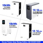Docan ZZ 11kWh 51.2V 200Ah 230Ah Wall-Mounted LiFePO4 Solar Energy Battery Pack With Roller Wheels| Plug & Play - Image 5
