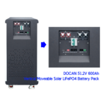 Docan ZZ 660Ah Efficient Energy Storage