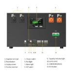 Docan S3 Pack Pre-Built 51.2V Grade A LiFePO4 280Ah 300Ah 314Ah 345Ah Stackable Battery with JK V19 PB2A16S20P 200A BMS | Horizontal Mounted - Image 5